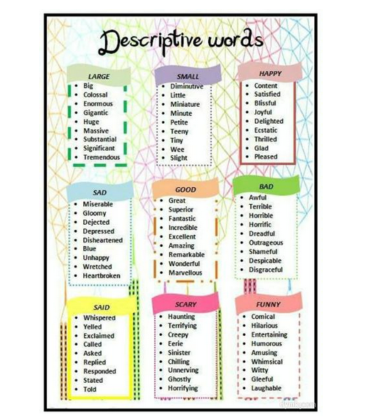 Vocabulary words for descriptive essays
